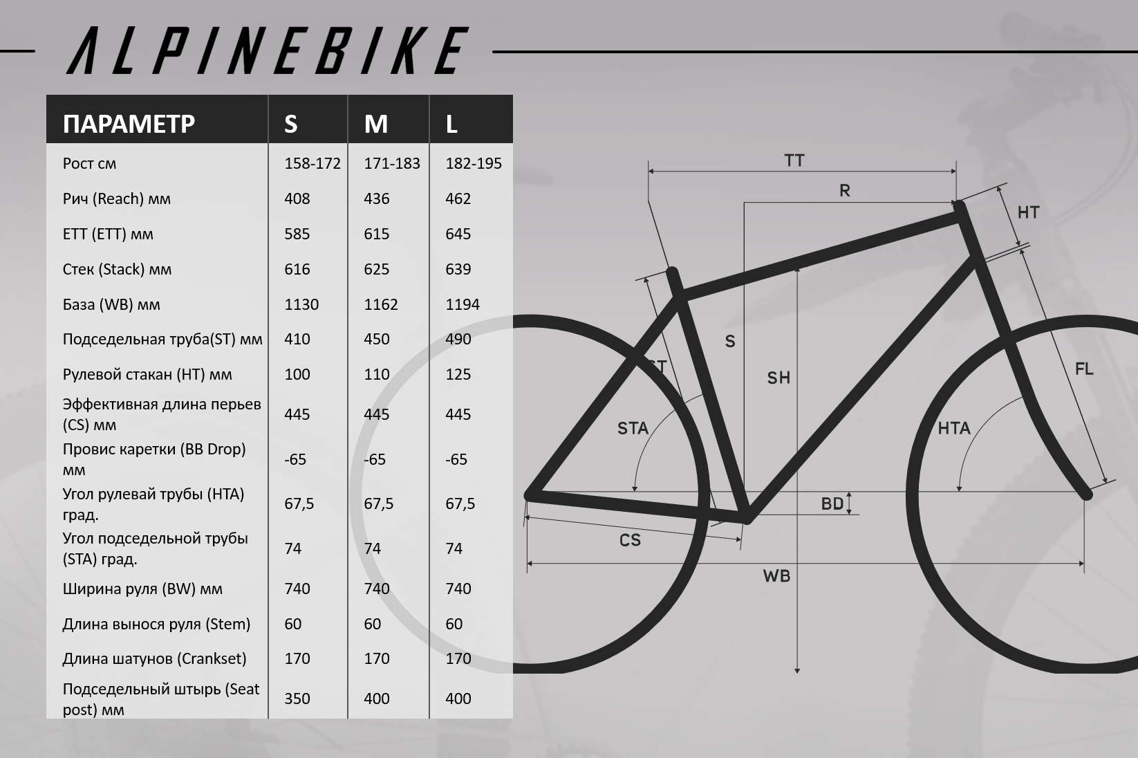 Alpinebike Terra 9